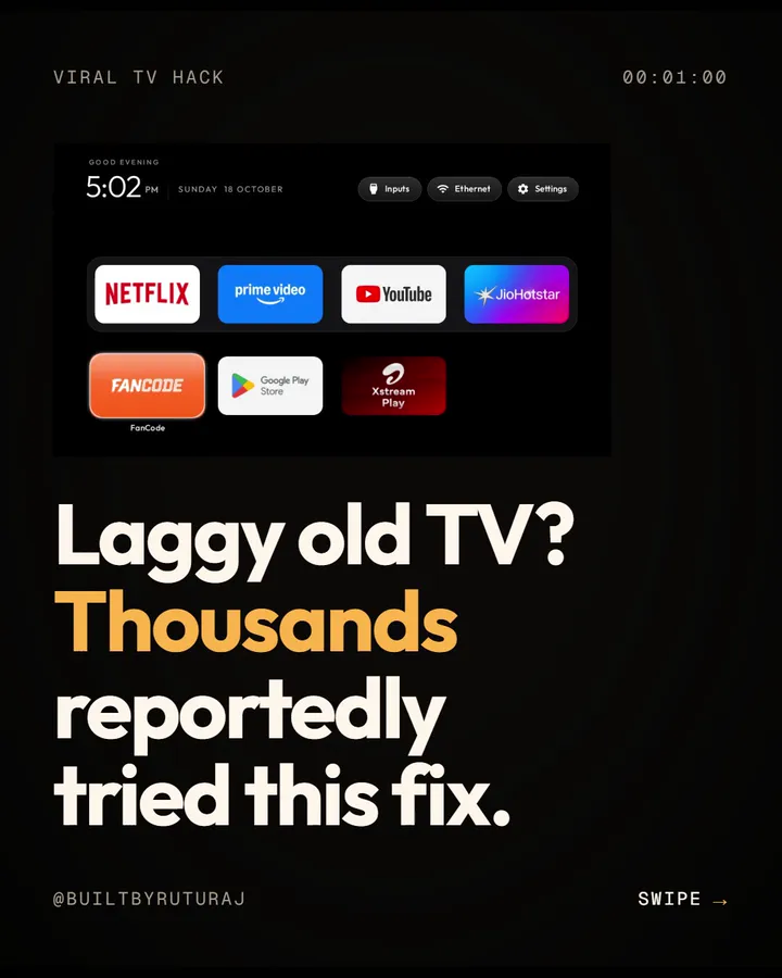 First slide of “Laggy old TV? · animated, dark”