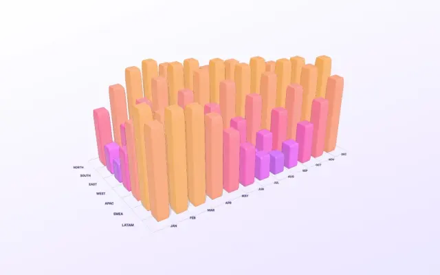 Data Bars — 3D Bar Chart design preview